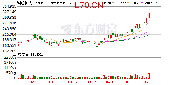 K图 06809_0
