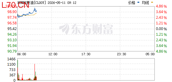 R图 CL00Y_0
