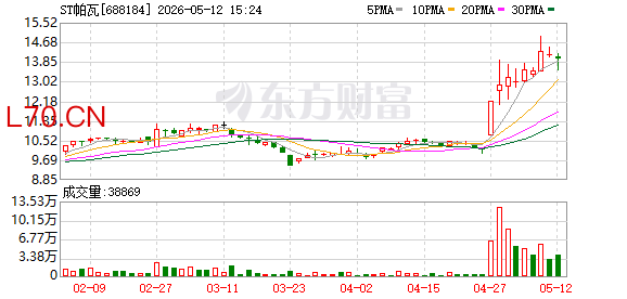 K图 688184_0