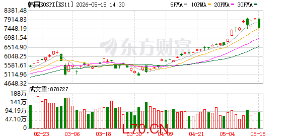 K图 KS11_0