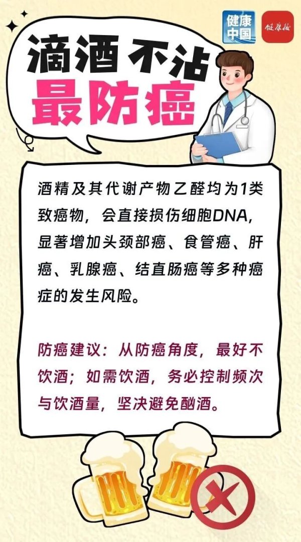 国家推荐的饮食防癌方式，简单又实用！|肿瘤防治早知道