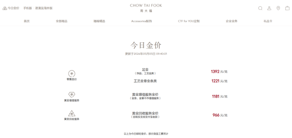 金价，突然大跌！金饰克价跌破1400元，多家金店打折促销，有门店宣传“低至6.5折”，能“上车”吗？