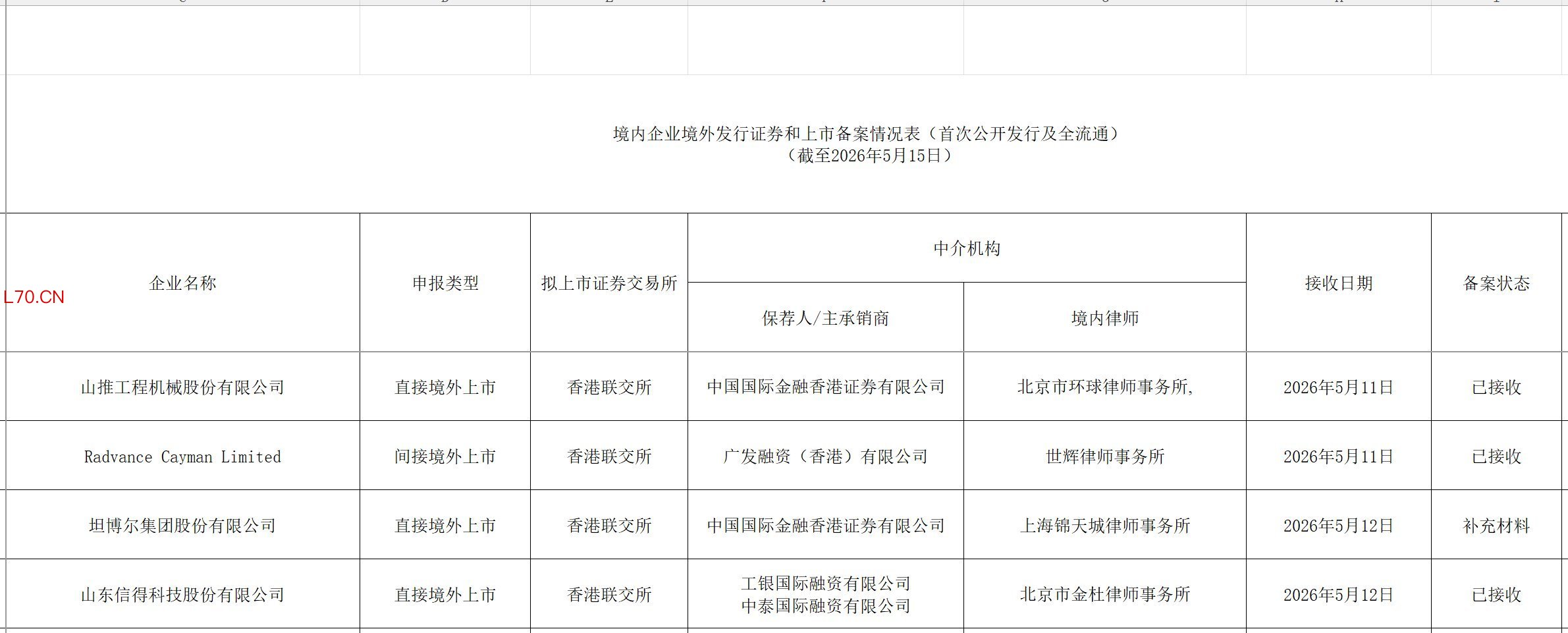 236fe4d324ca1fb18a7929df38ec522.png