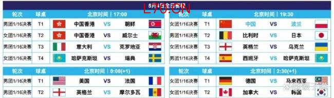 女乒今晚对战波兰队有哪些看点 节奏与配合成关键