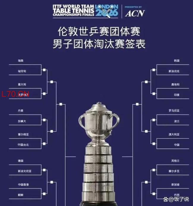 女乒今晚对战波兰队有哪些看点 节奏与配合成关键
