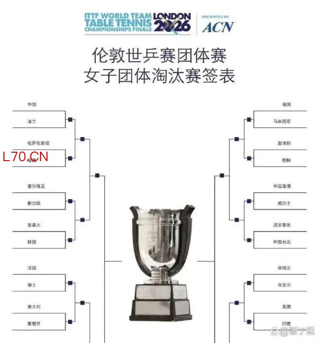 女乒今晚对战波兰队有哪些看点 节奏与配合成关键