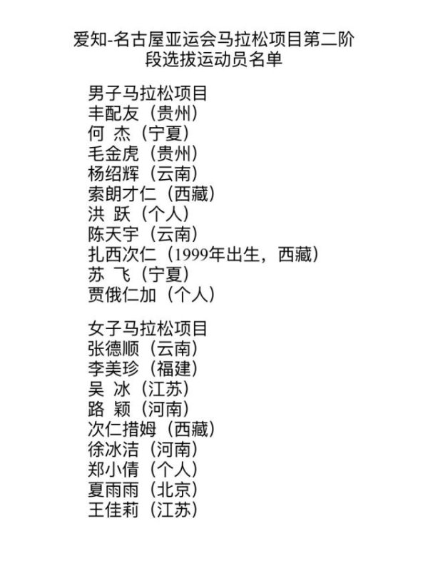 张水华主动放弃为国争光！确定无缘亚运会 辞职后无人托底 只想赚钱