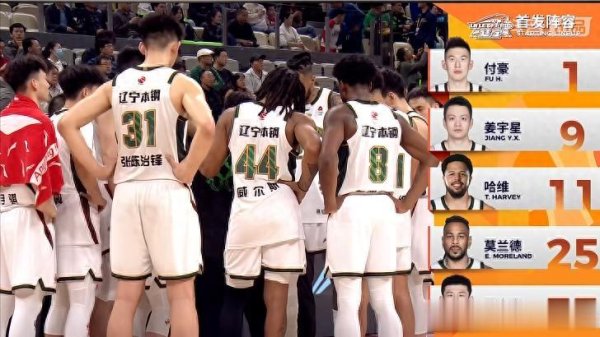 辽宁男篮96: 88胜深圳 赛后球员评分: 4人拉胯, 一人优秀, 3人满分