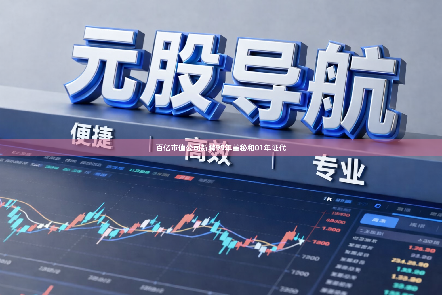 百亿市值公司新聘99年董秘和01年证代