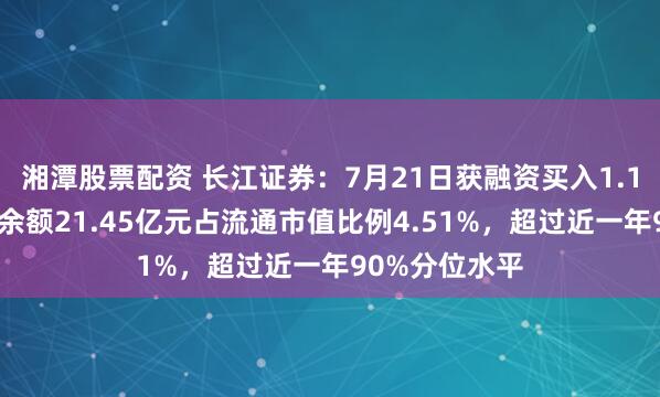 湘潭股票配资 长江证券：7月21日获融资买入1.13亿元，融资余额21.45亿元占流通市值比例4.51%，超过近一年90%分位水平