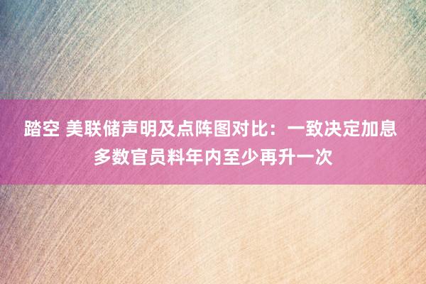 踏空 美联储声明及点阵图对比：一致决定加息 多数官员料年内至少再升一次