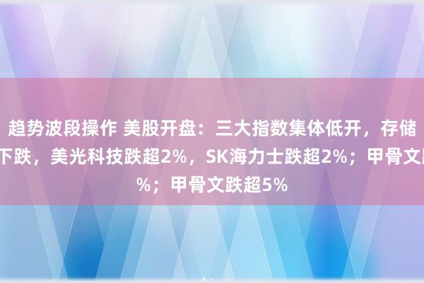 趋势波段操作 美股开盘：三大指数集体低开，存储芯片股下跌，美光科技跌超2%，SK海力士跌超2%；甲骨文跌超5%